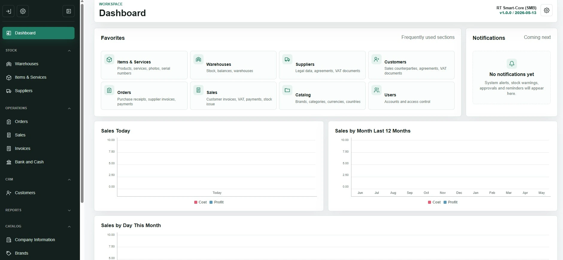RT Smart-Core SMB ERP dashboard for Azerbaijan